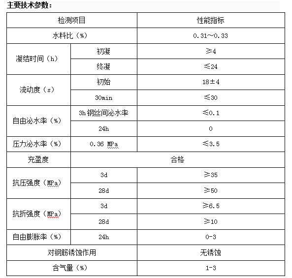 公路預應(yīng)力孔道壓漿劑(圖2)